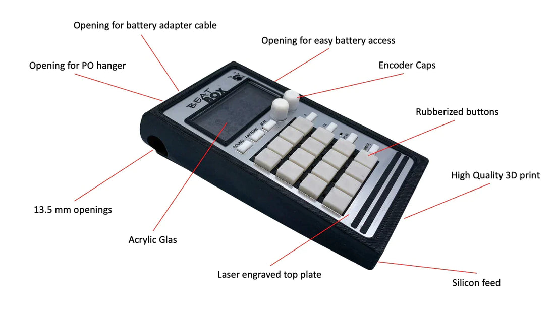 Features of the new Pocket Operator case